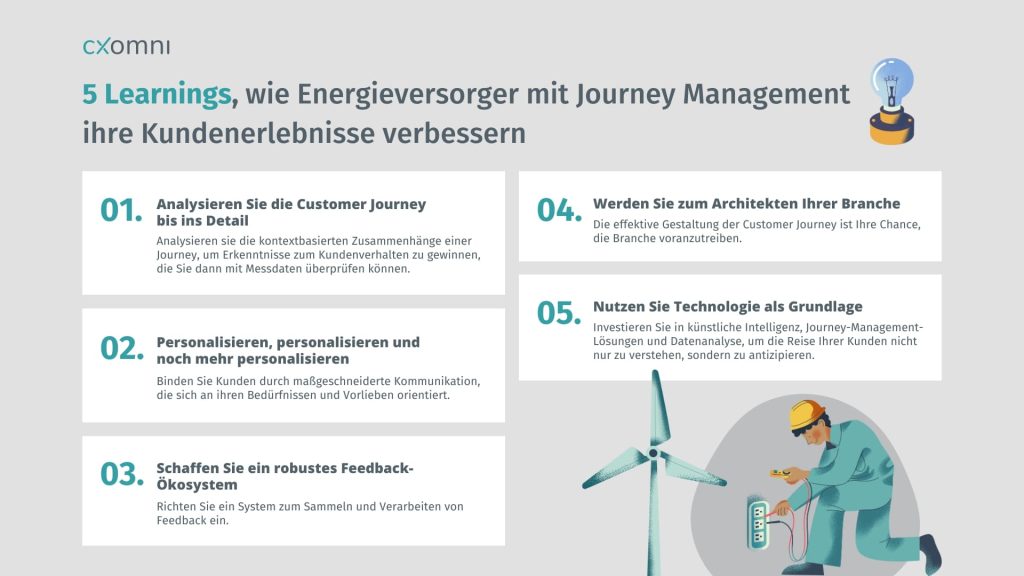 Blogpost-Visual-Energiesektor-5-Tipps